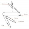 Мультитул Xiaomi NexTool Multifunction Knife (KT5026B)